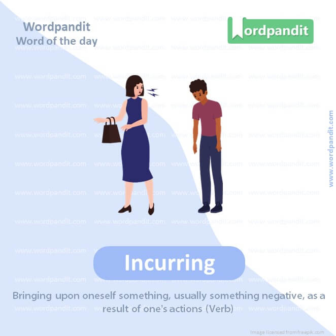 Incurring Picture Vocabulary