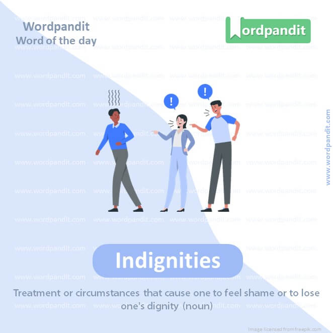 Indignities Picture Vocabulary