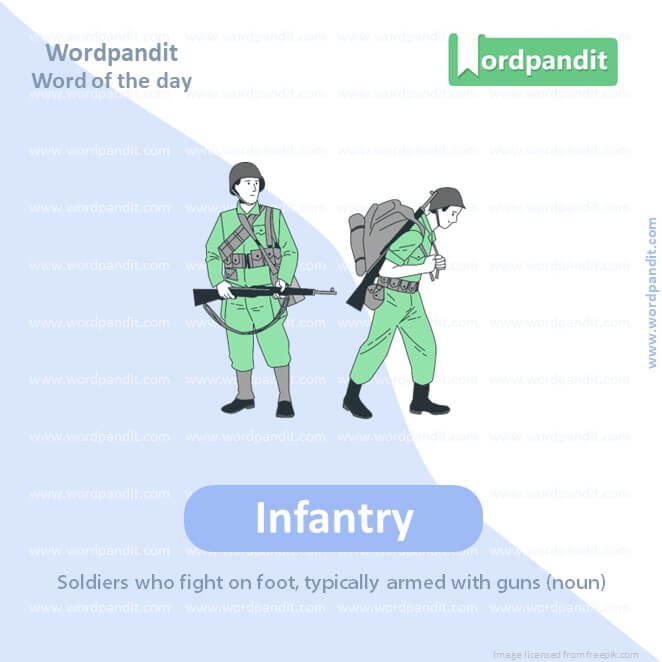 Infantry Picture Vocabulary