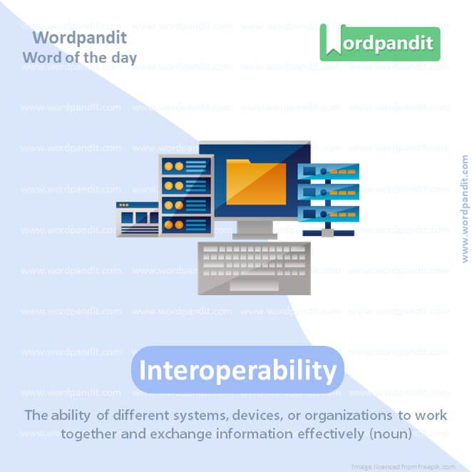 Interoperability Picture Vocabulary