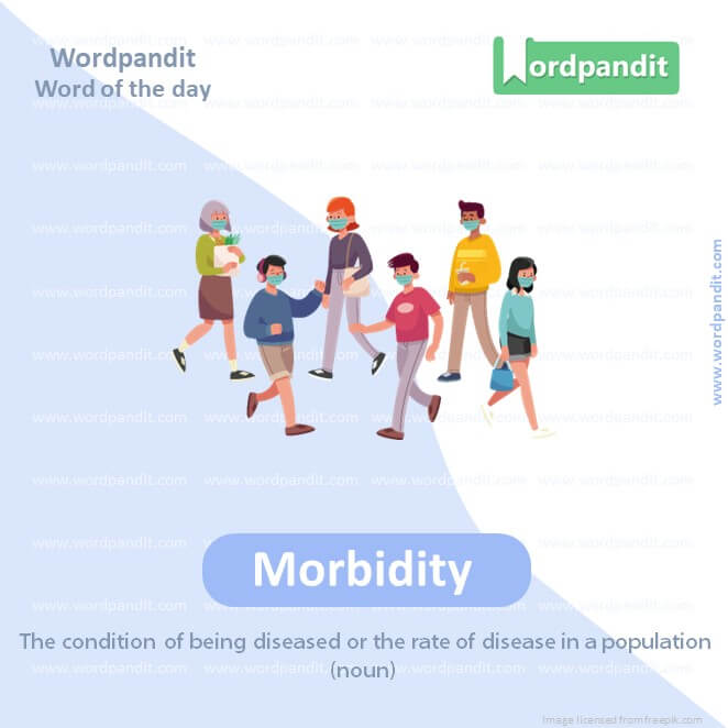 Morbidity Picture Vocabulary