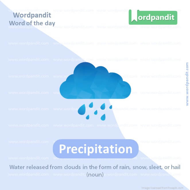 Precipitation Picture Vocabulary