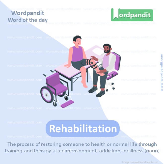 Rehabilitation Picture Vocabulary