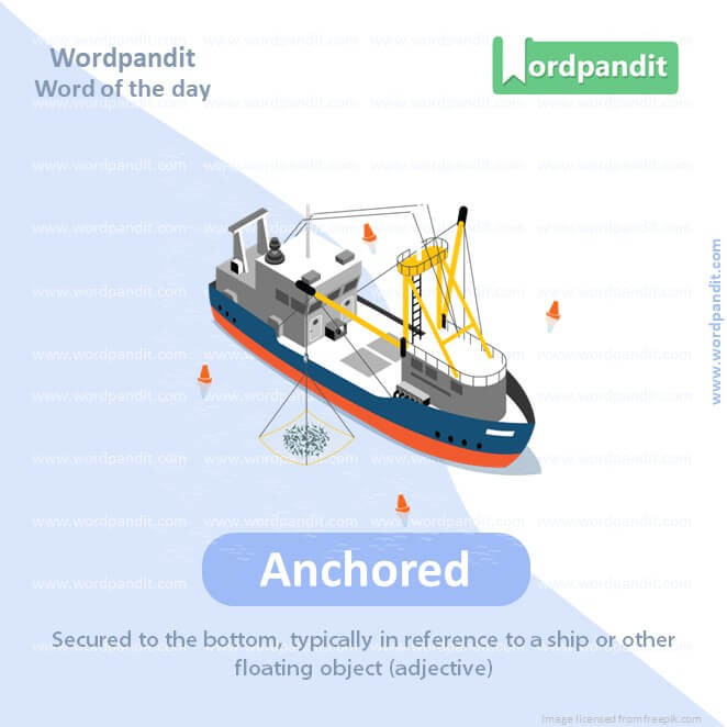 Anchored Picture Vocabulary