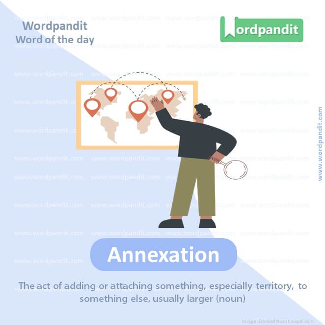 Annexation Picture Vocabulary