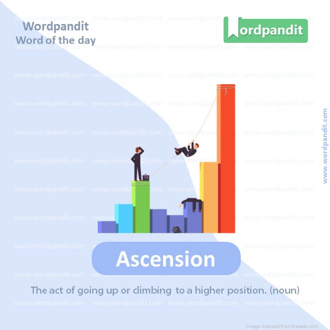 Ascension Picture Vocabulary