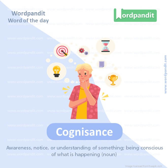 Cognisance Picture Vocabulary