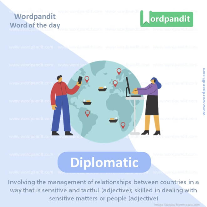 Diplomatic Picture Vocabulary