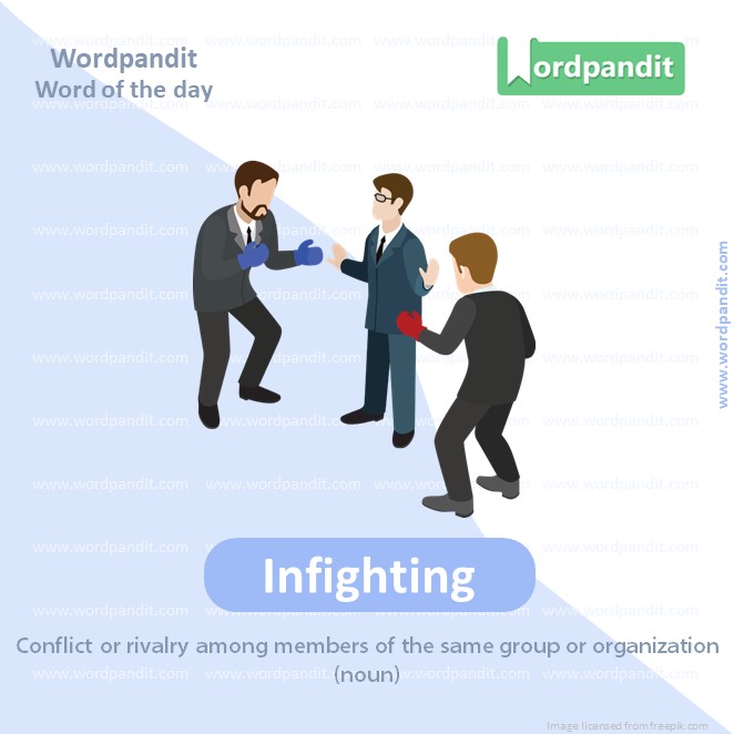 Infighting Picture Vocabulary