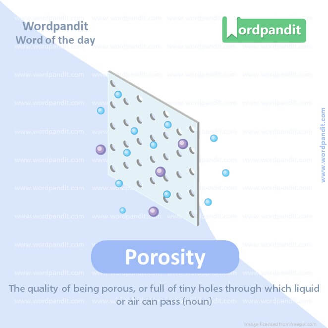 Porosity Picture Vocabulary
