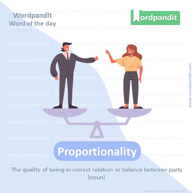 Proportionality Picture Vocabulary