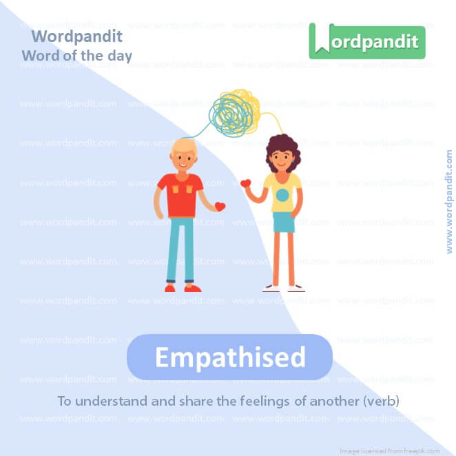 Empathised Picture Vocabulary