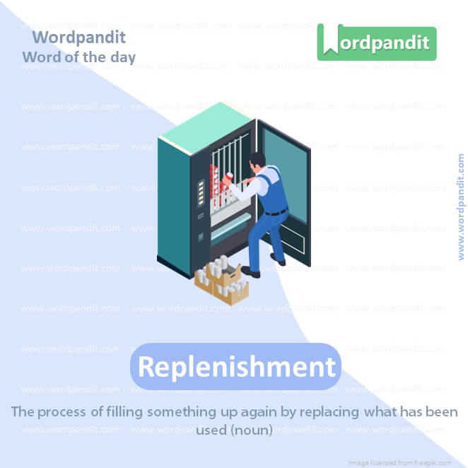 Replenishment Picture Vocabulary