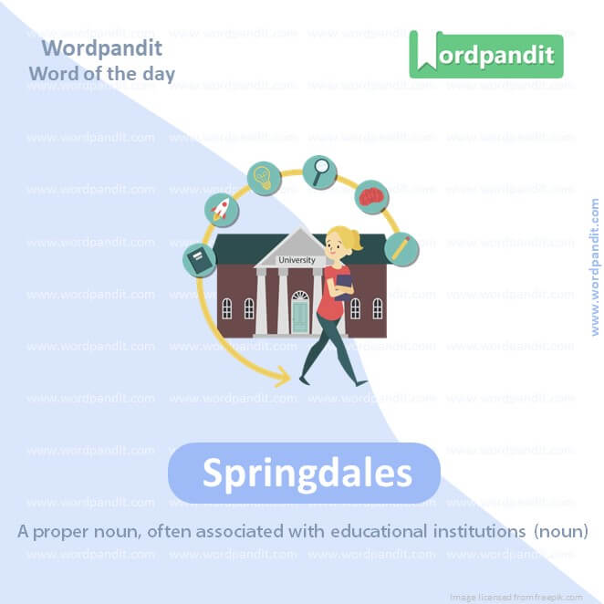 Springdales Picture Vocabulary