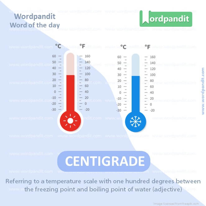Centigrade Picture Vocabulary