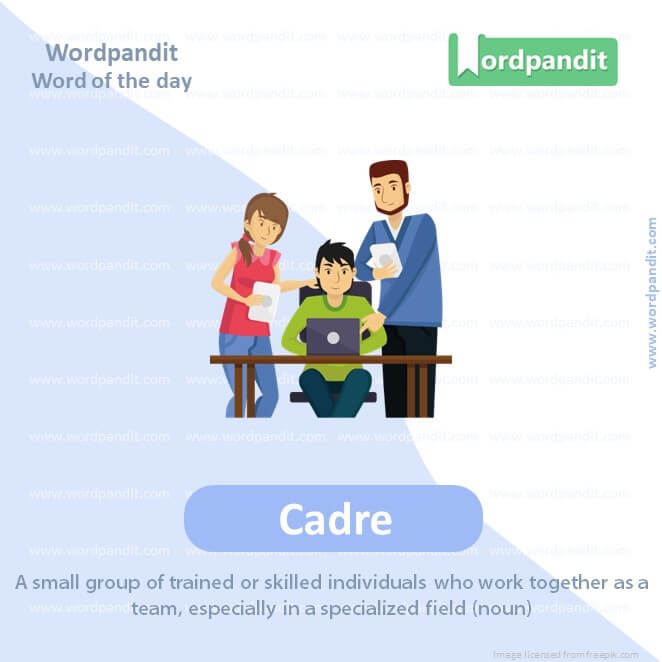 Cadre Picture Vocabulary