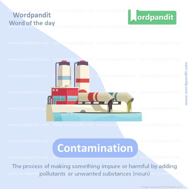 Contamination Picture Vocabulary