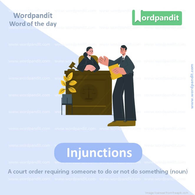 Injunctions Picture Vocabulary