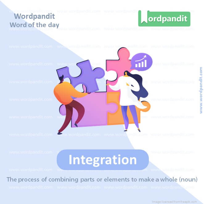 Integration Picture Vocabulary