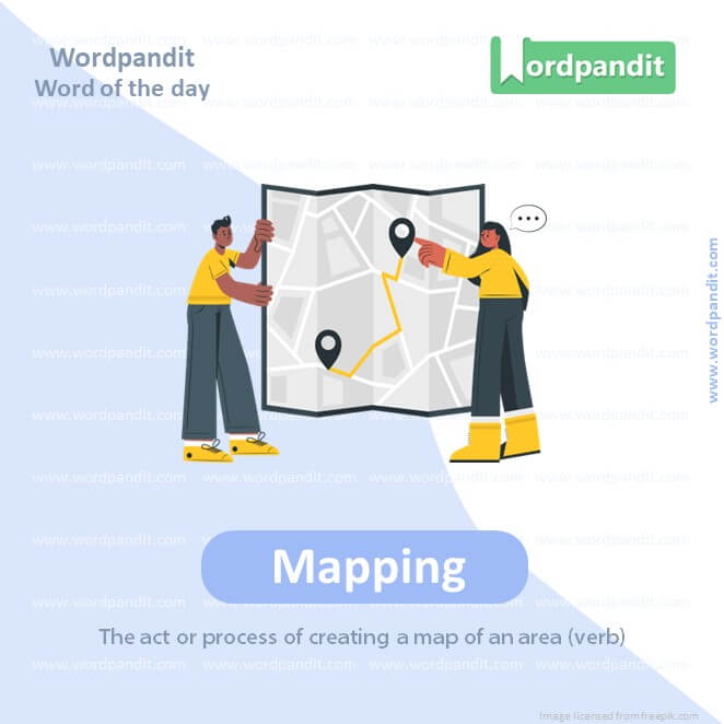 Mapping Picture Vocabulary