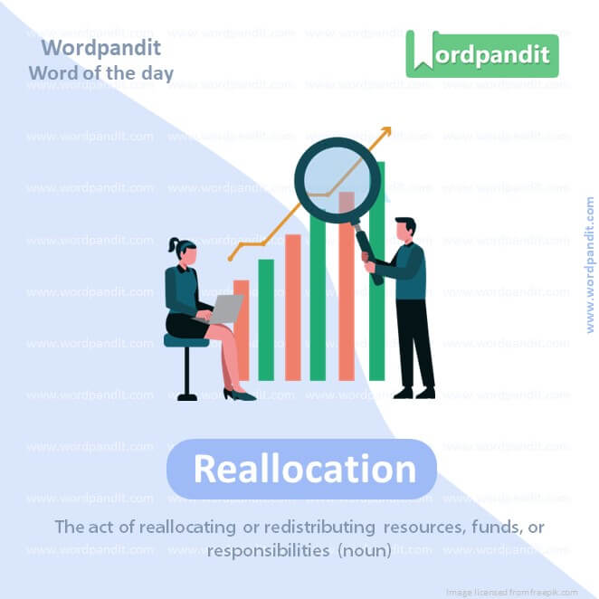 Reallocation Picture Vocabulary