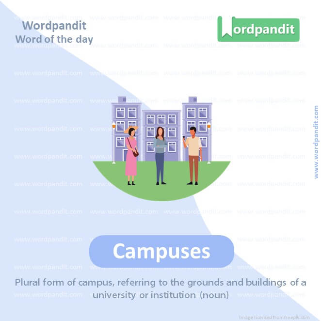 Campuses Picture Vocabulary