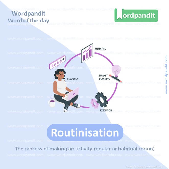 Routinisation Picture Vocabulary