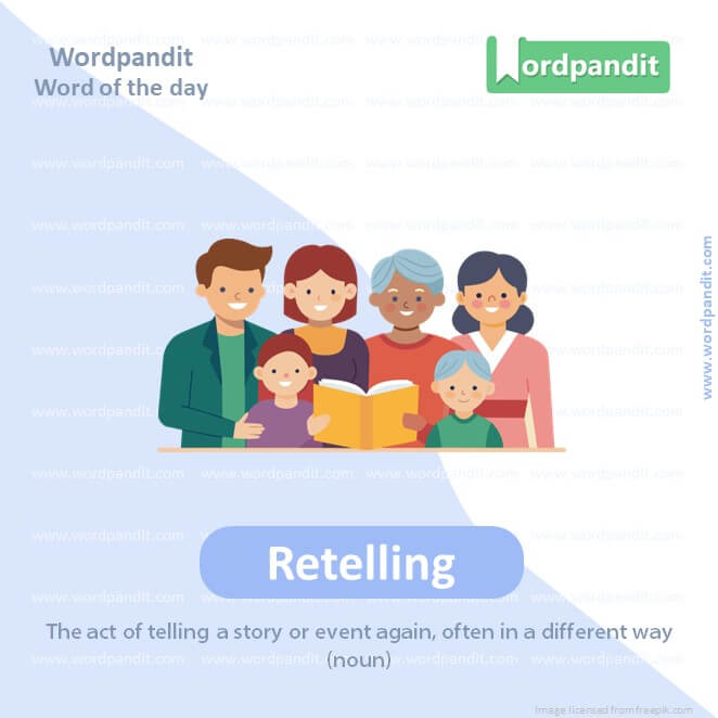 Retelling Picture Vocabulary