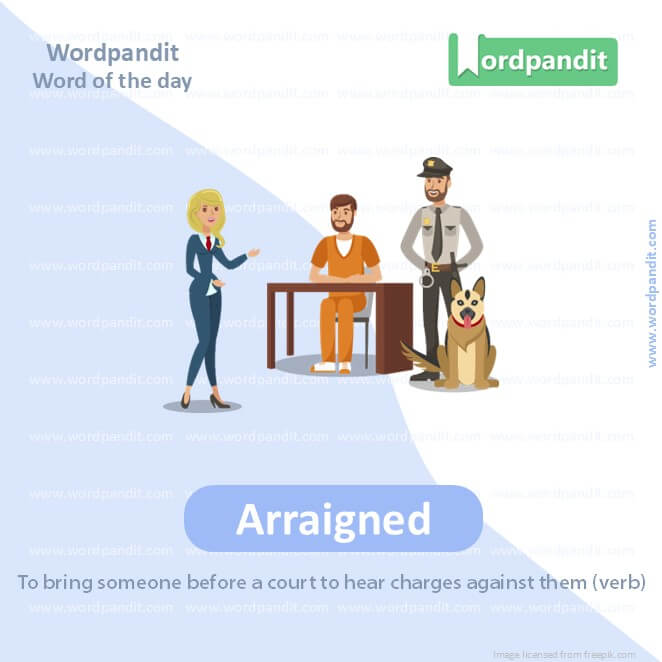 Arraigned Picture Vocabulary