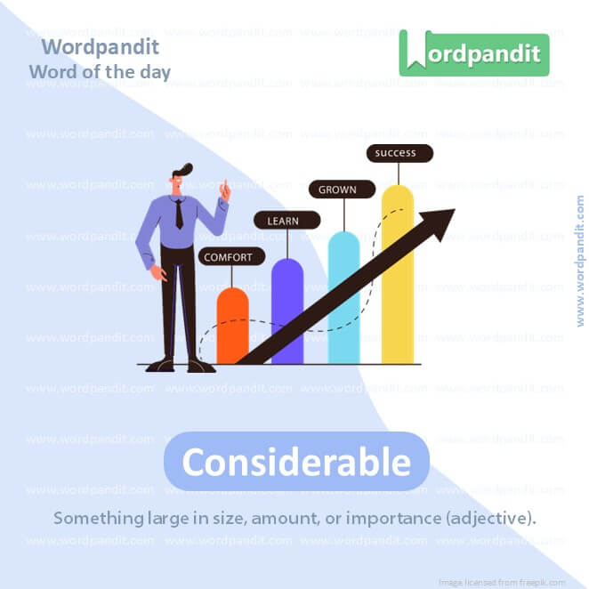 Considerable Picture Vocabulary