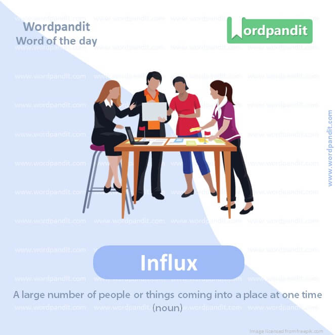 Enshrined Picture Vocabulary