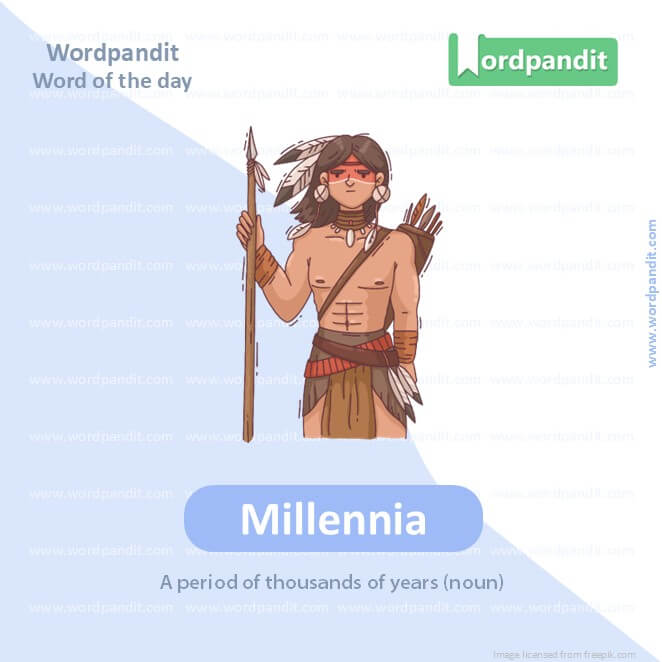 Millennia Picture Vocabulary
