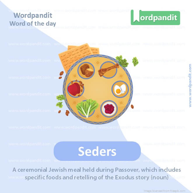 Seders Picture Vocabulary