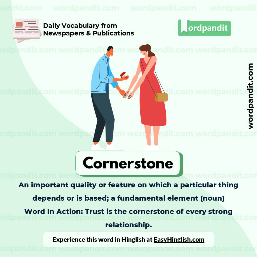 Cornerstone Picture Vocabulary Cornerstone Picture Vocabulary