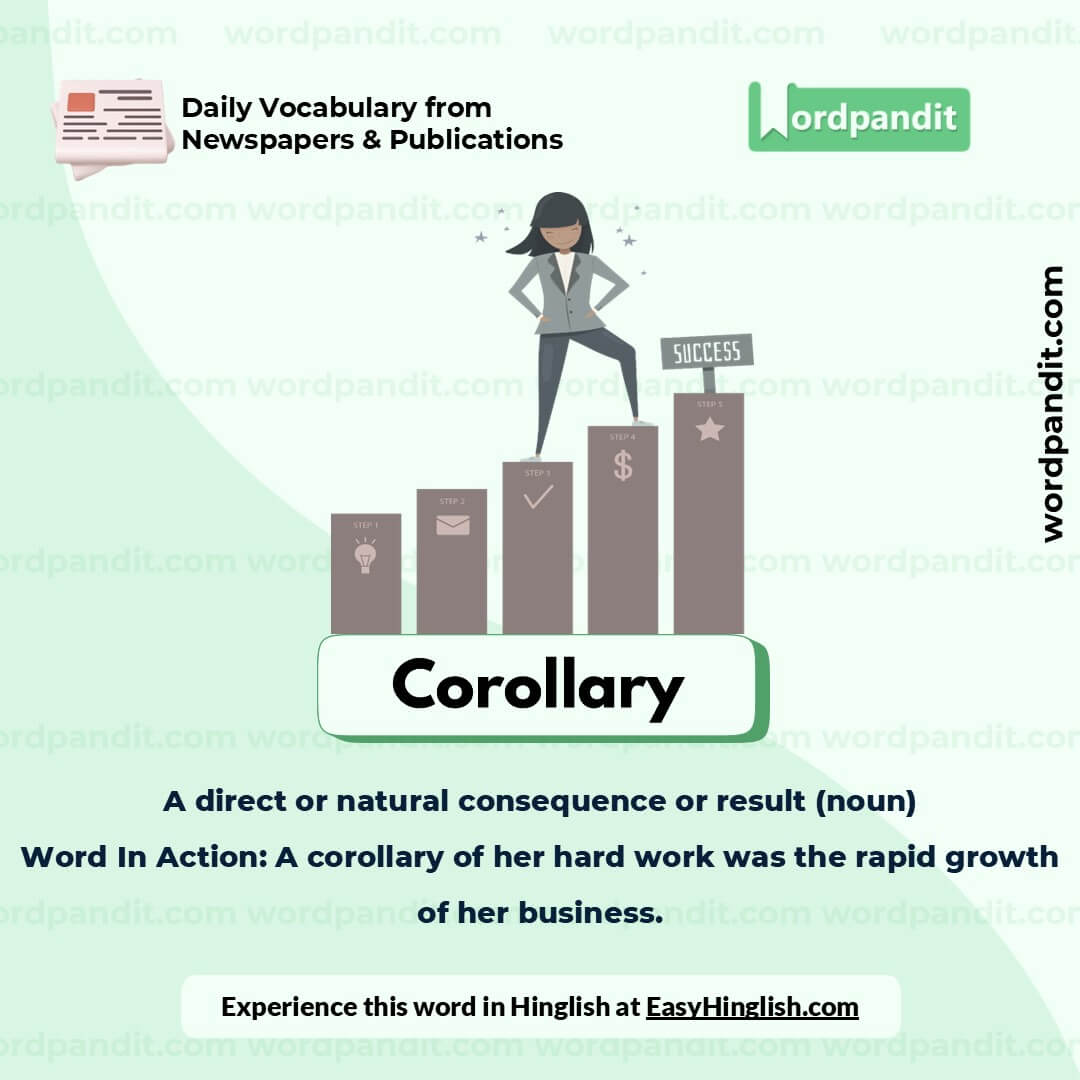 Corollary Picture Vocabulary Corollary Picture Vocabulary