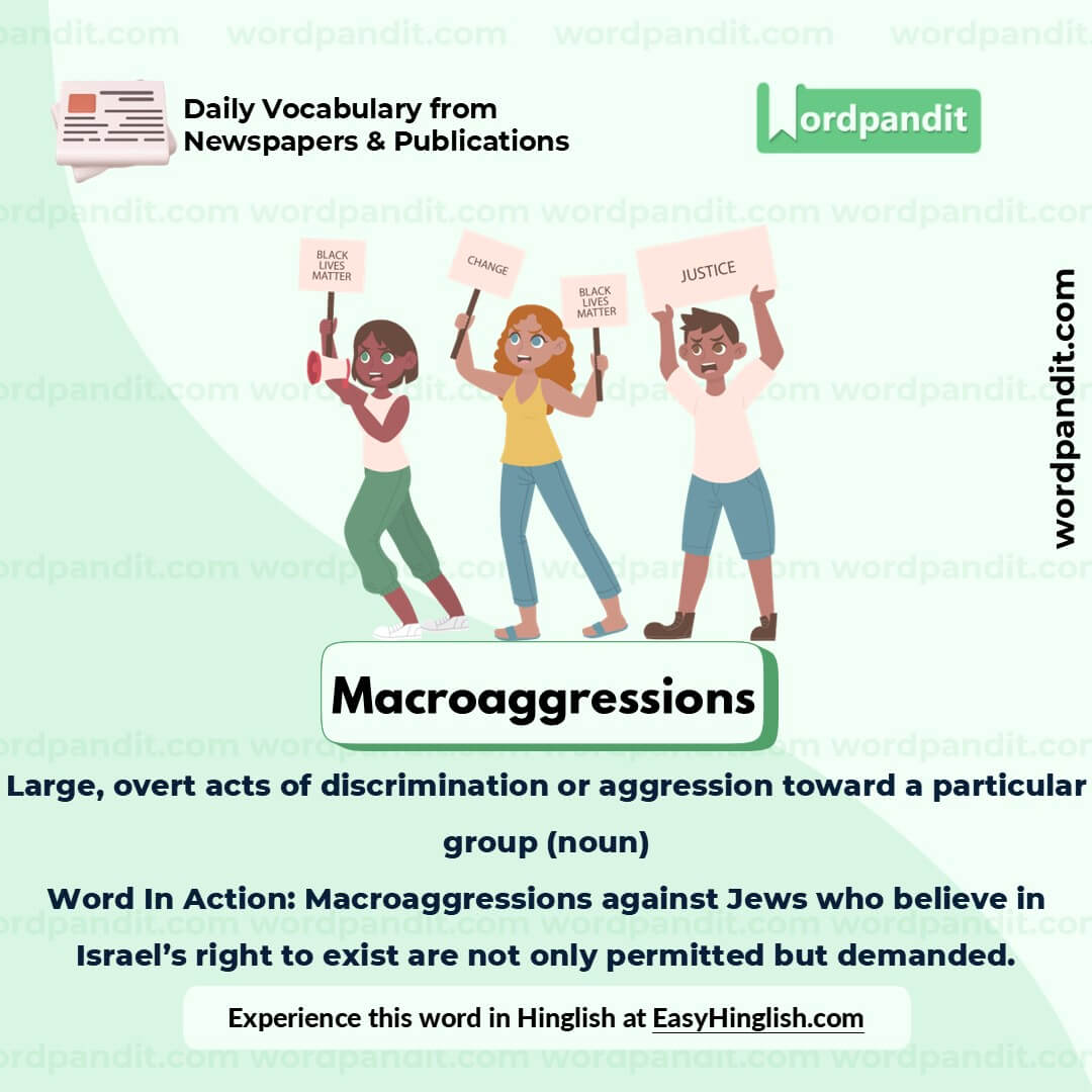 Macroaggressions Picture Vocabulary Macroaggressions Picture Vocabulary