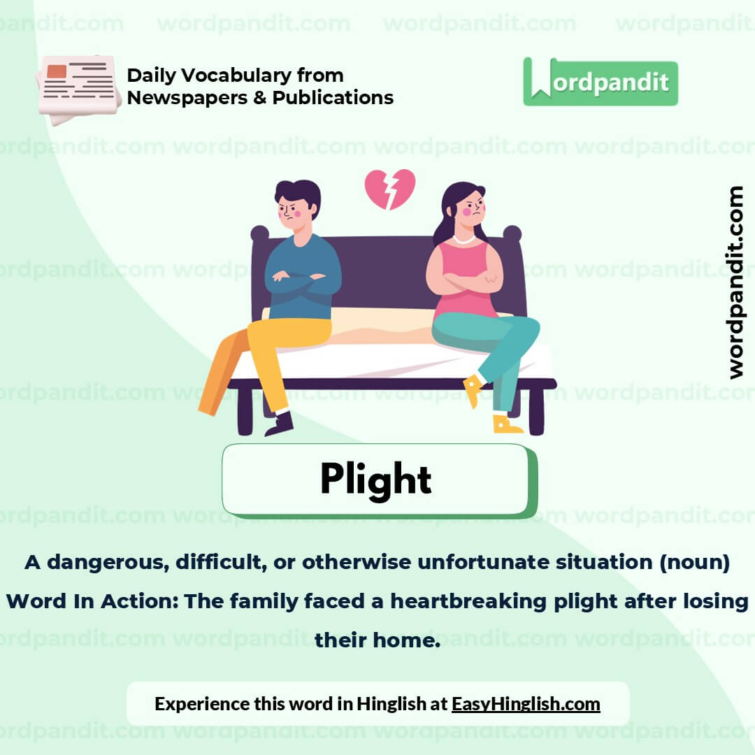 Plight Picture Vocabulary Plight Picture Vocabulary