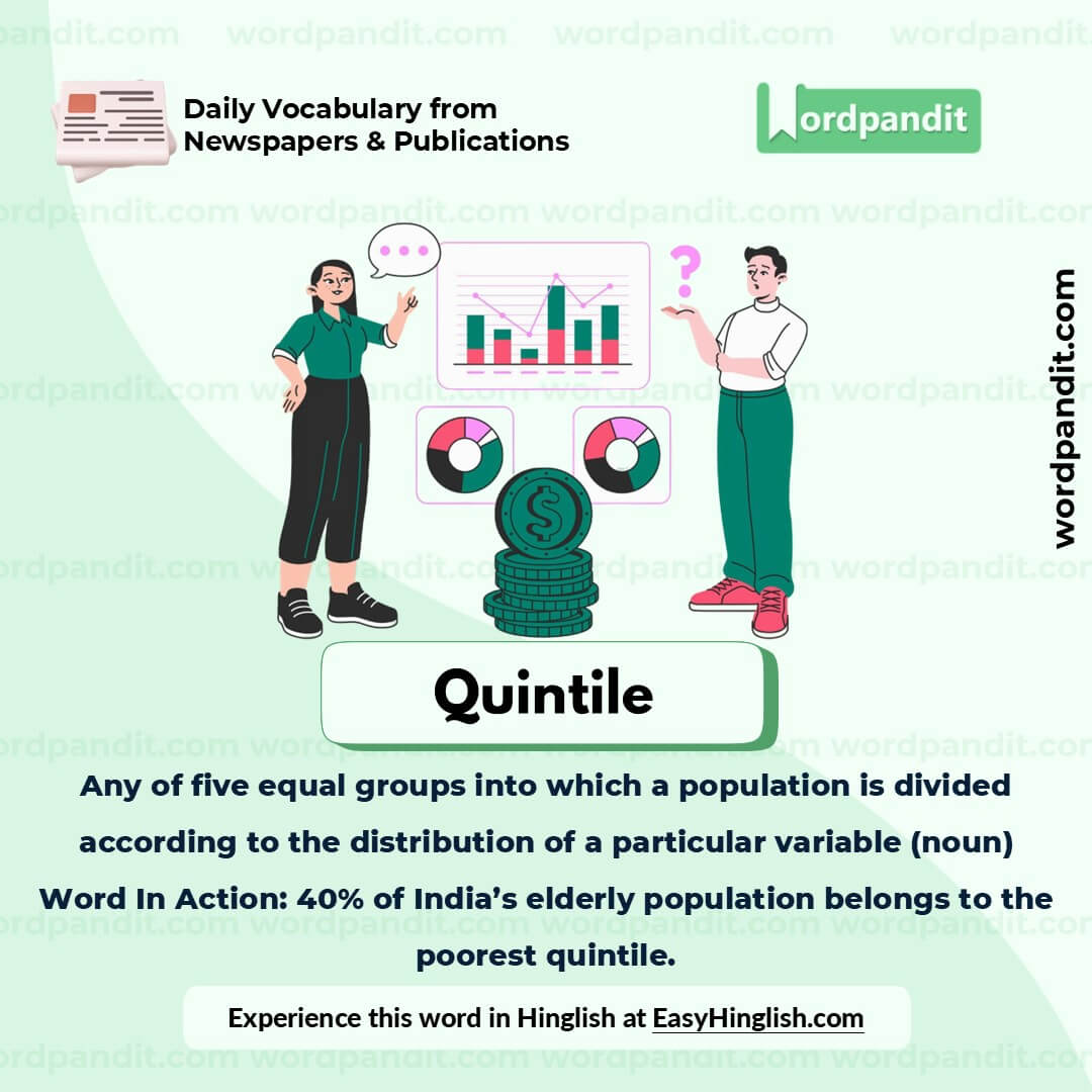 Quintile Picture Vocabulary Quintile Picture Vocabulary