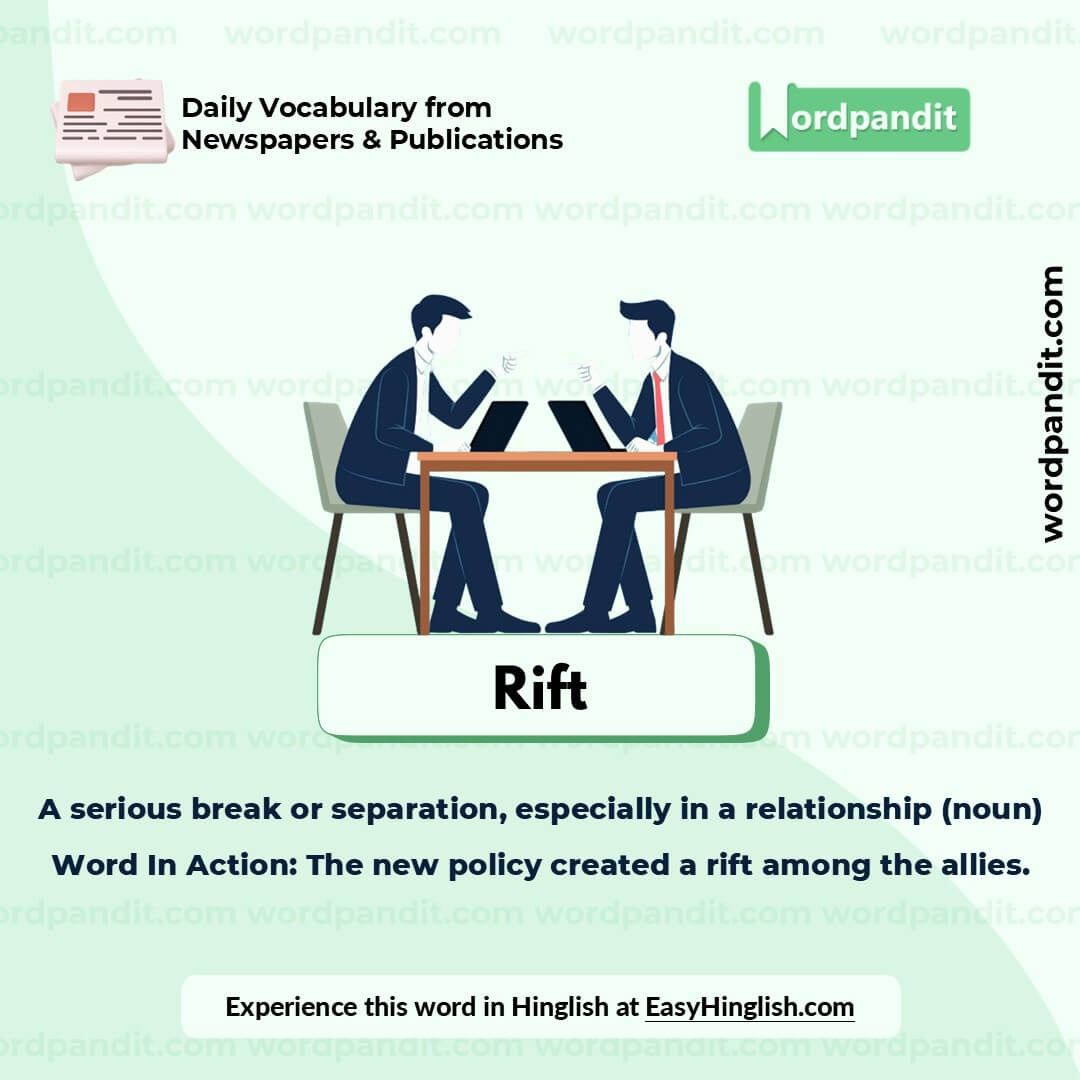 Rift Picture Vocabulary Rift Picture Vocabulary