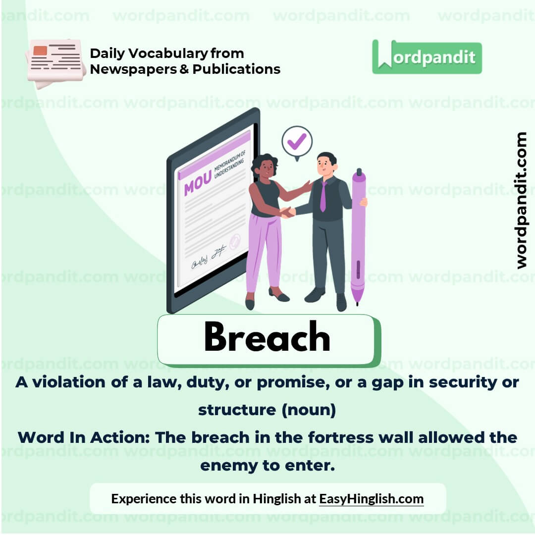 Breach Vocabulary Picture Breach Vocabulary Picture