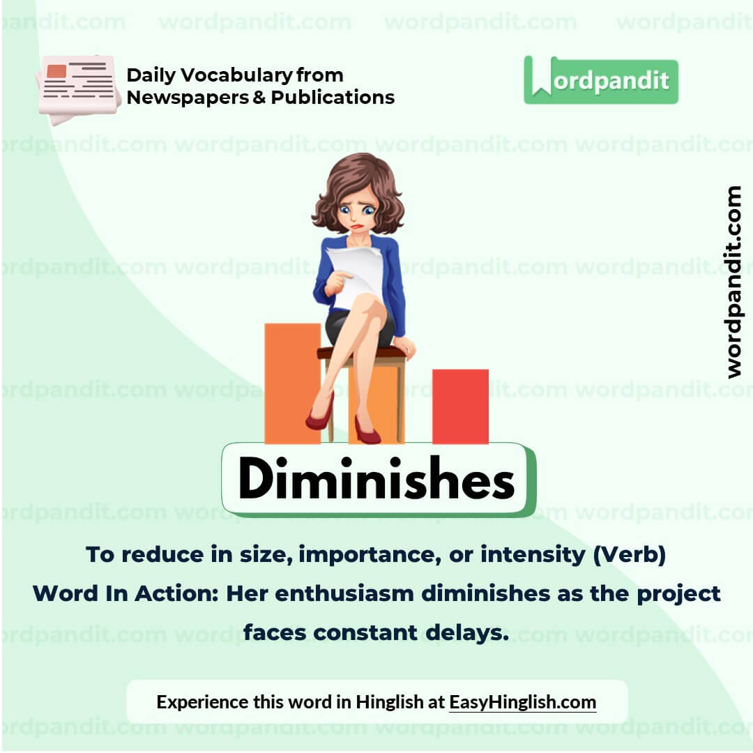 Diminishes Vocabulary Picture Diminishes Vocabulary Picture