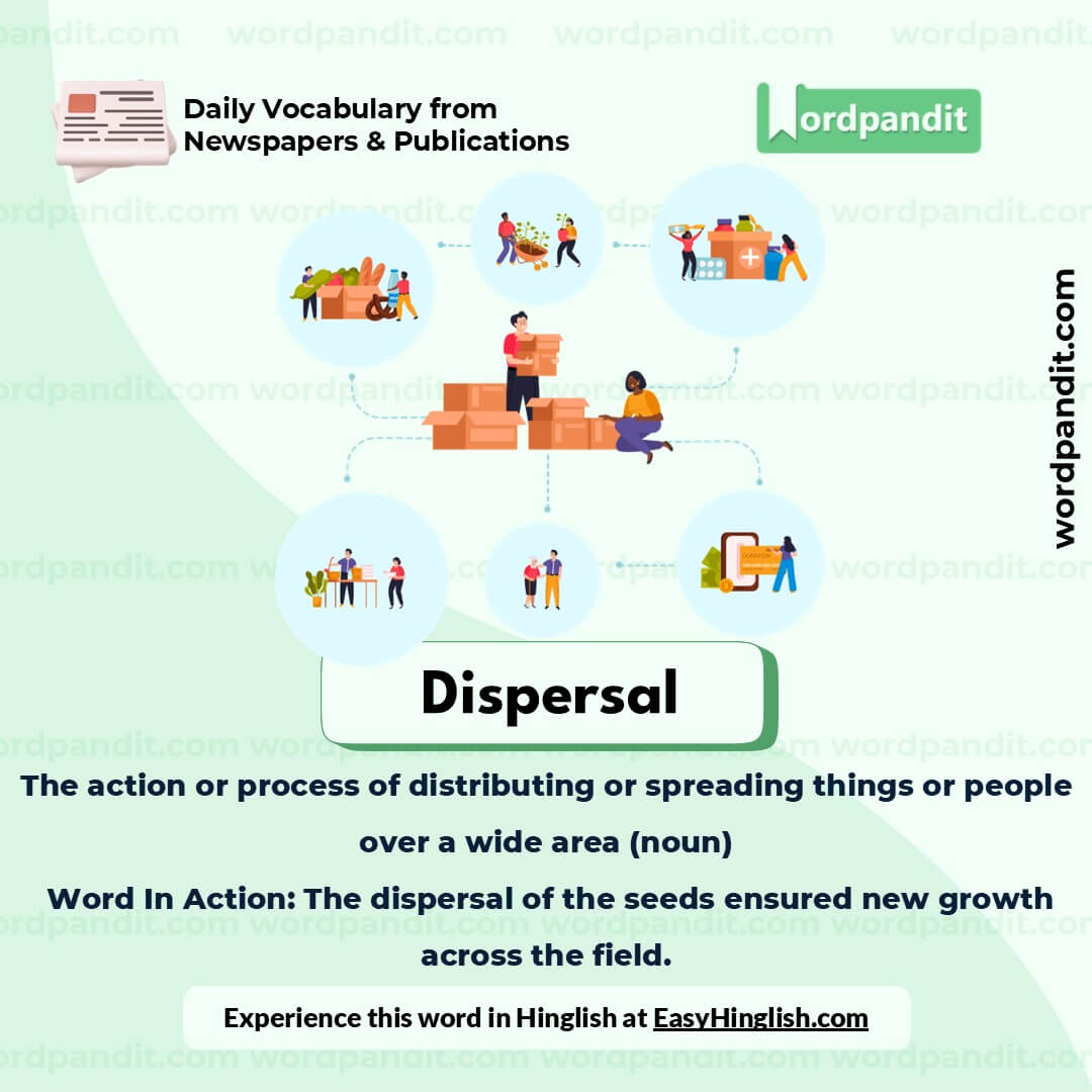 Dispersal Picture Vocabulary Dispersal Picture Vocabulary