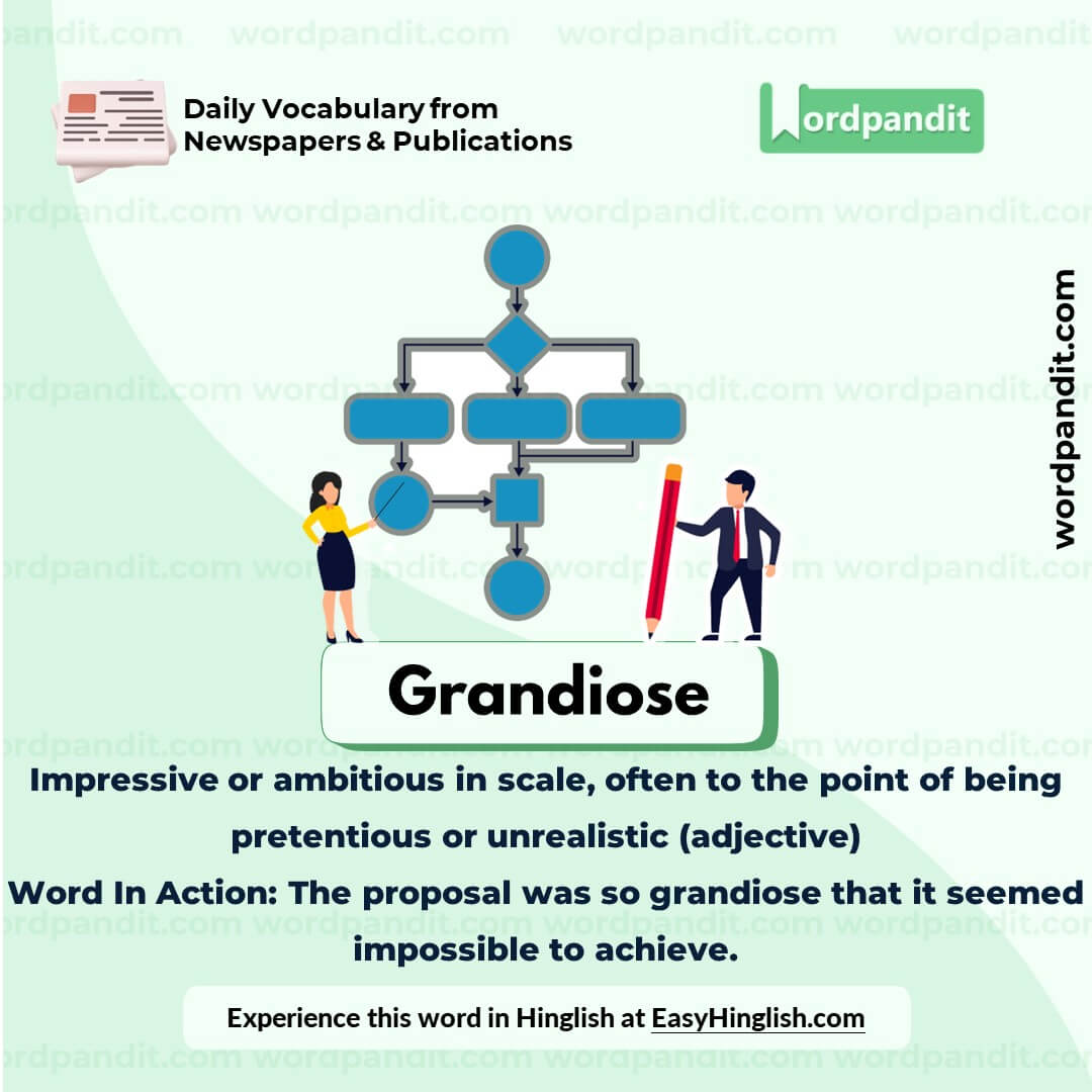 Grandiose Vocabulary Picture Grandiose Vocabulary Picture