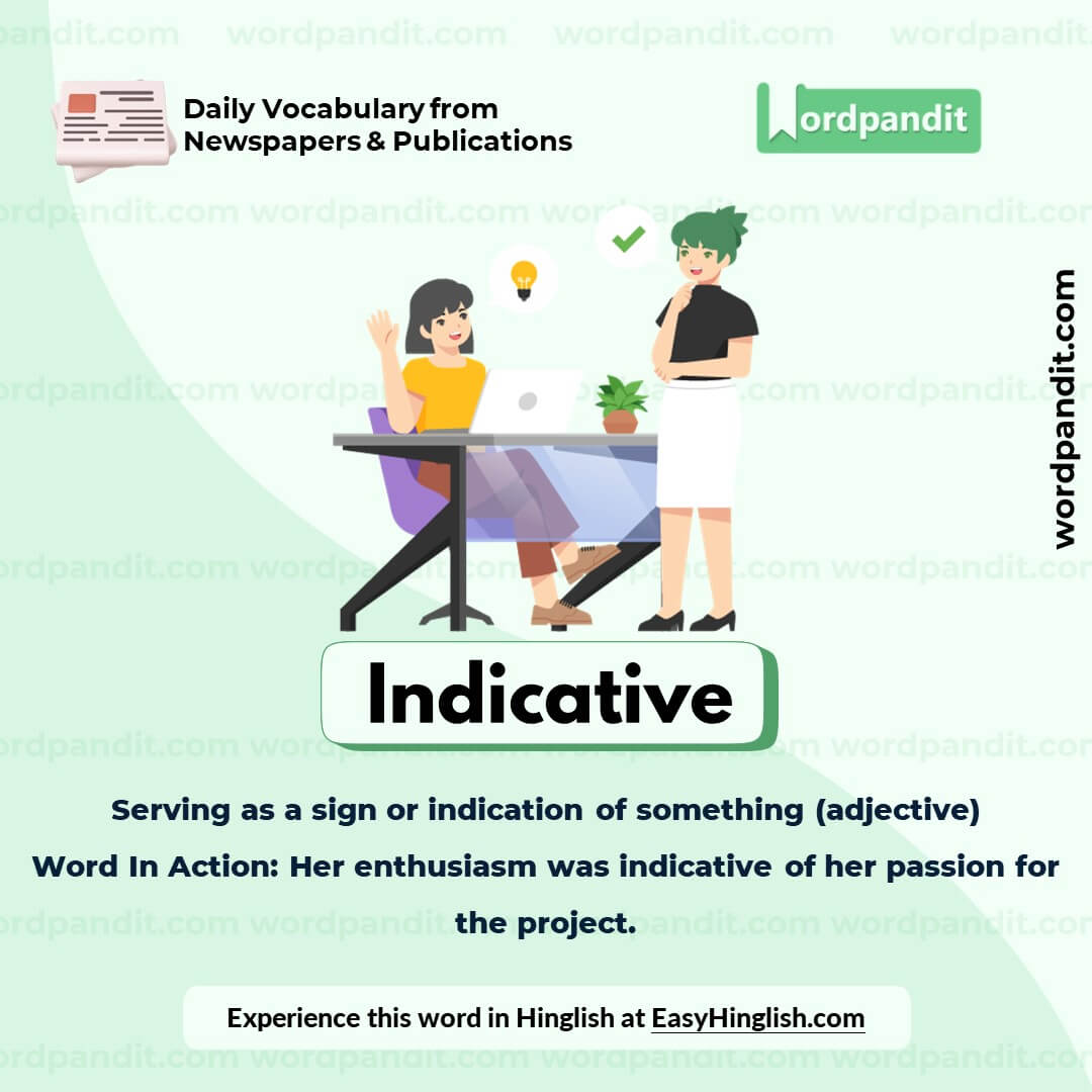 Indicative Vocabulary Post Indicative Vocabulary Post