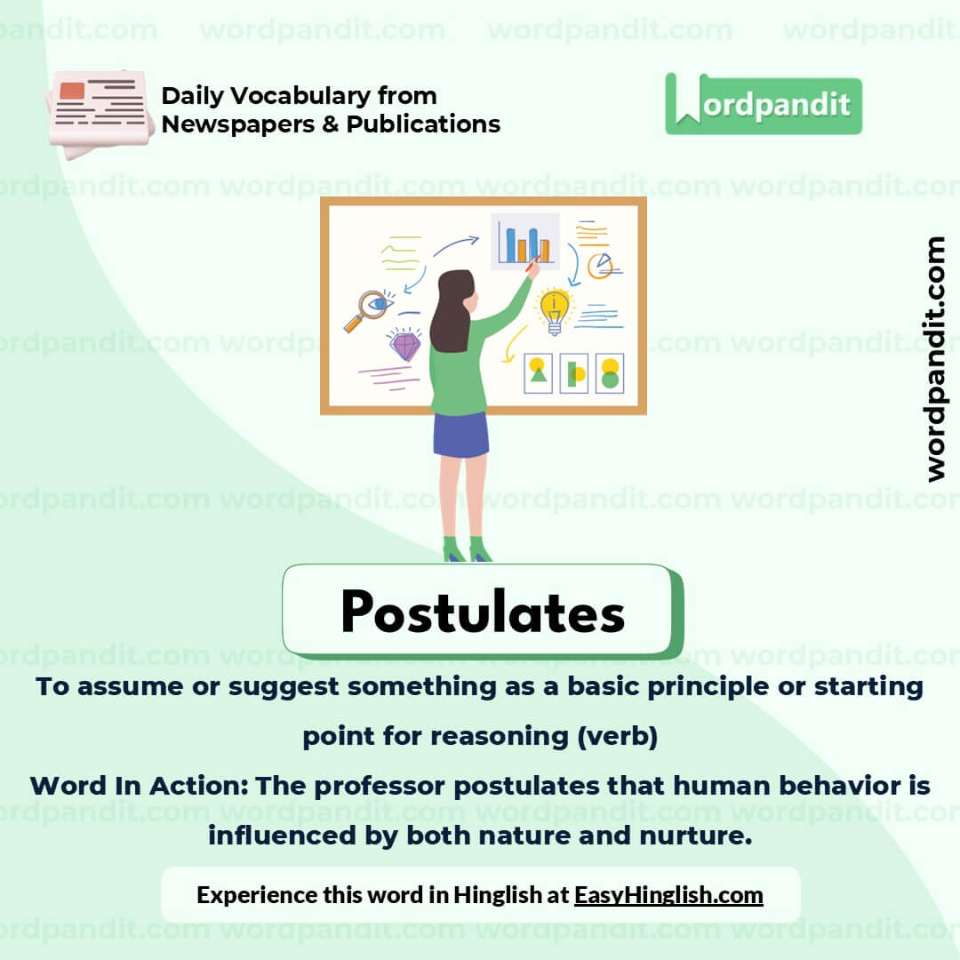 Postulates Picture Vocabulary Postulates Picture Vocabulary