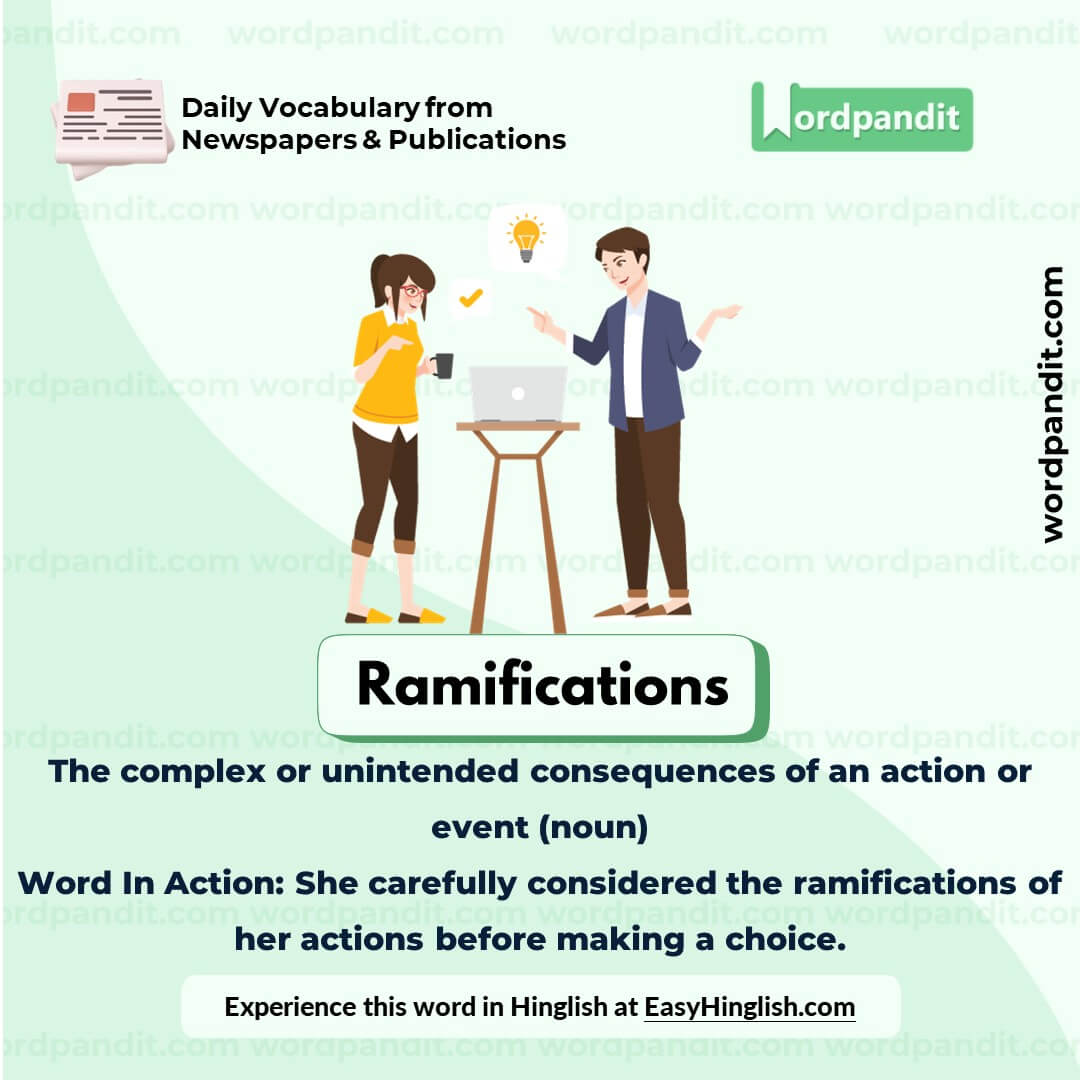 Ramifications Vocabulary Picture