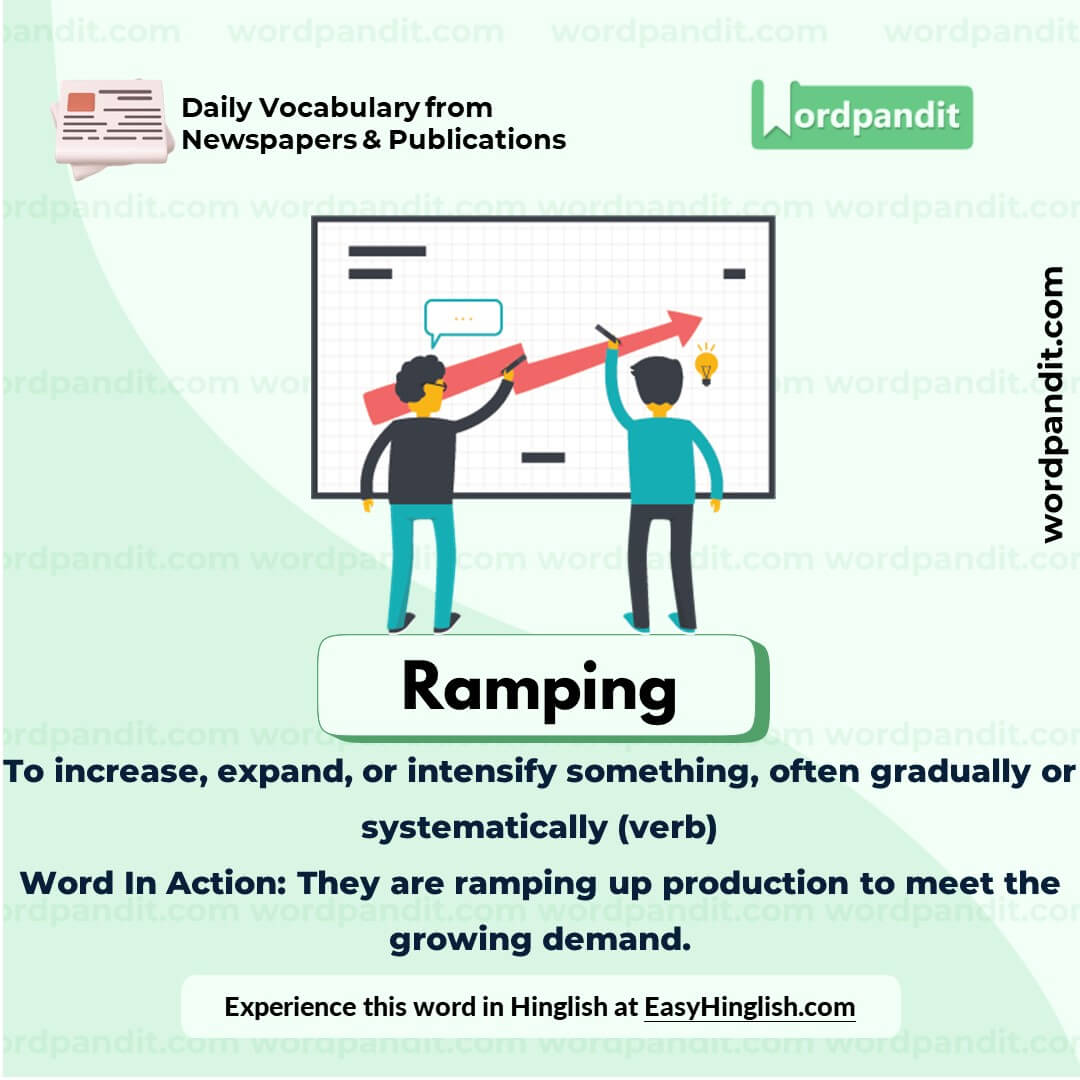Ramping Vocabulary Picture Ramping Vocabulary Picture