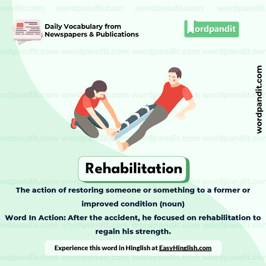 Rehabilitation Picture Vocabulary Rehabilitation Picture Vocabulary