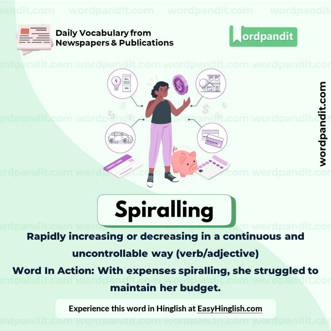 Spiralling Vocabulary Picture Spiralling Vocabulary Picture