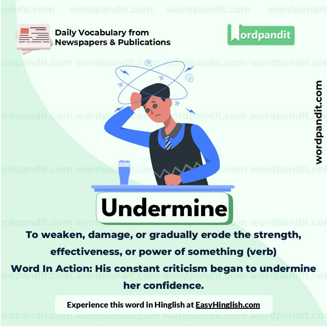 Undermine Vocabulary Picture Undermine Vocabulary Picture